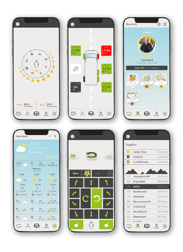 rch web assets produktseite app screenshots
